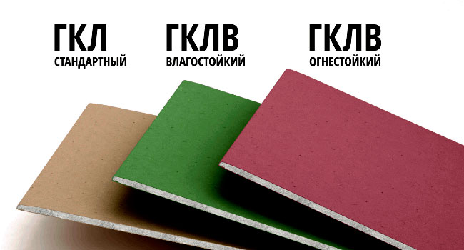 Разновидности гипсокартона